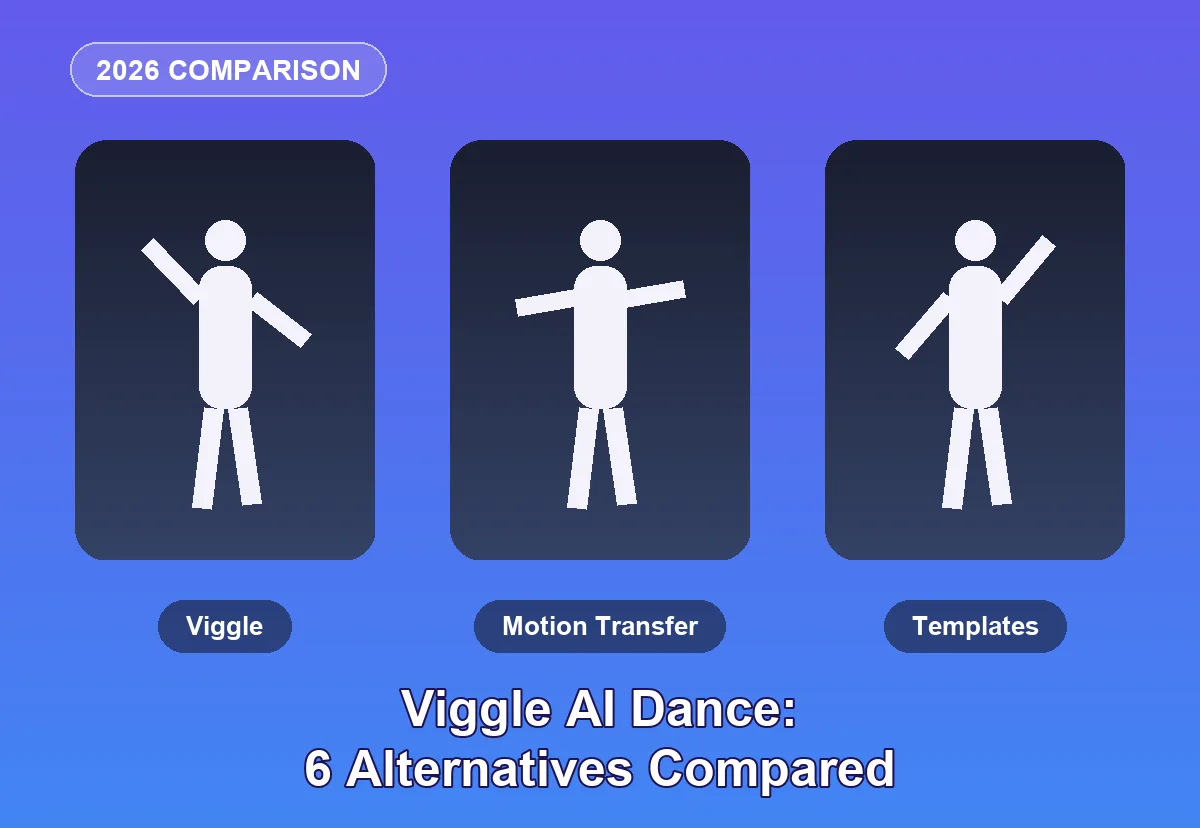 Viggle AI Dance: How It Works + 6 Best Alternatives (2026)